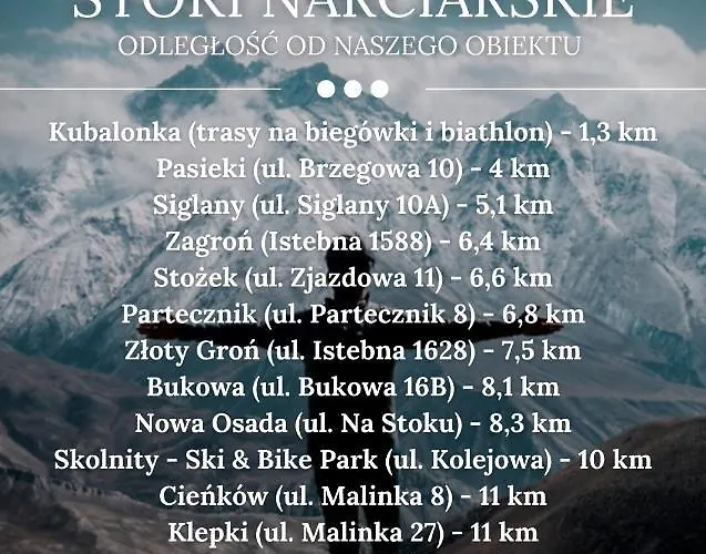 Z Sauna I Jacuzzi Na Wylacznosc - Sikorowka - Dobre Miejsce * Wisła